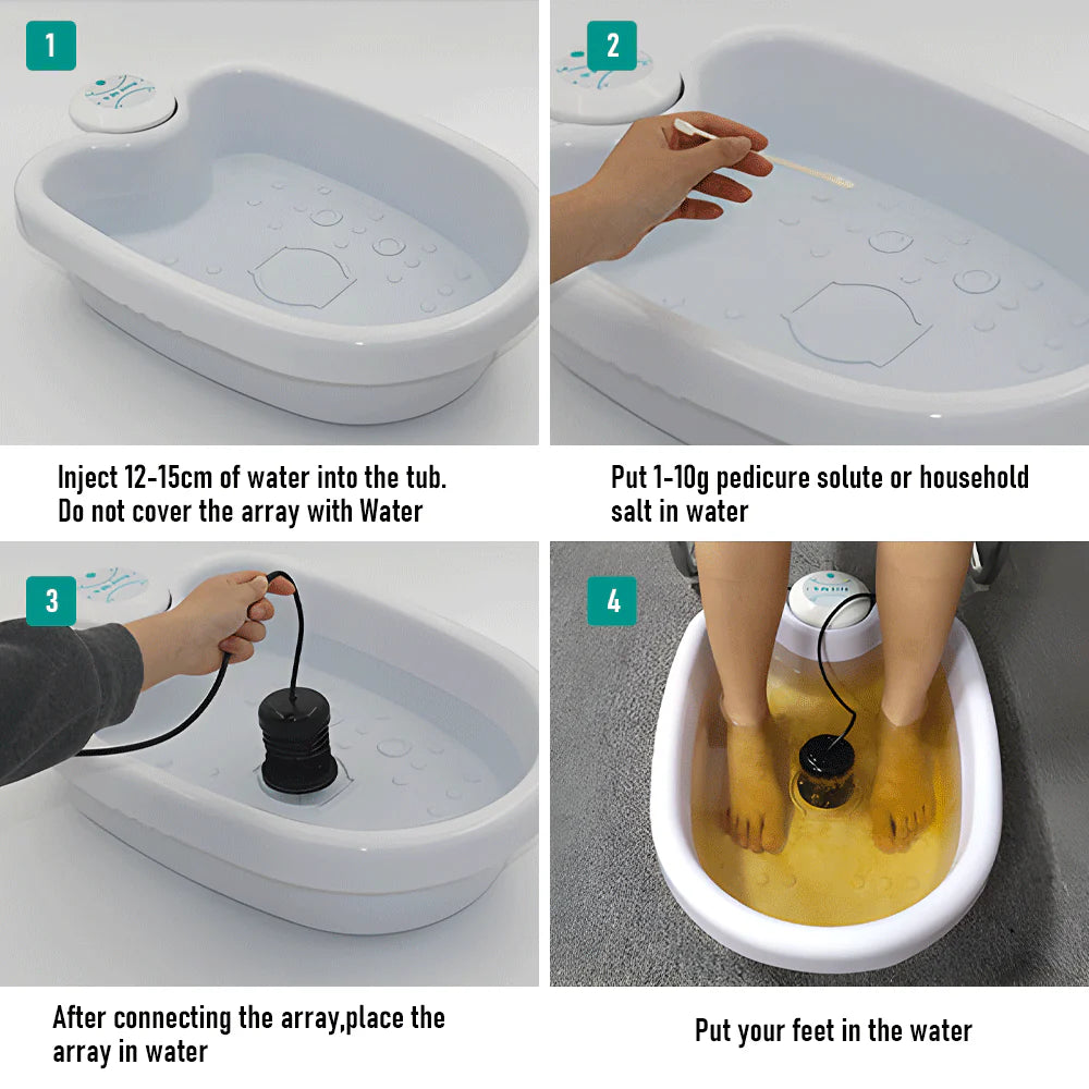 Detox NeuroVita™ Ionic Foot Spa